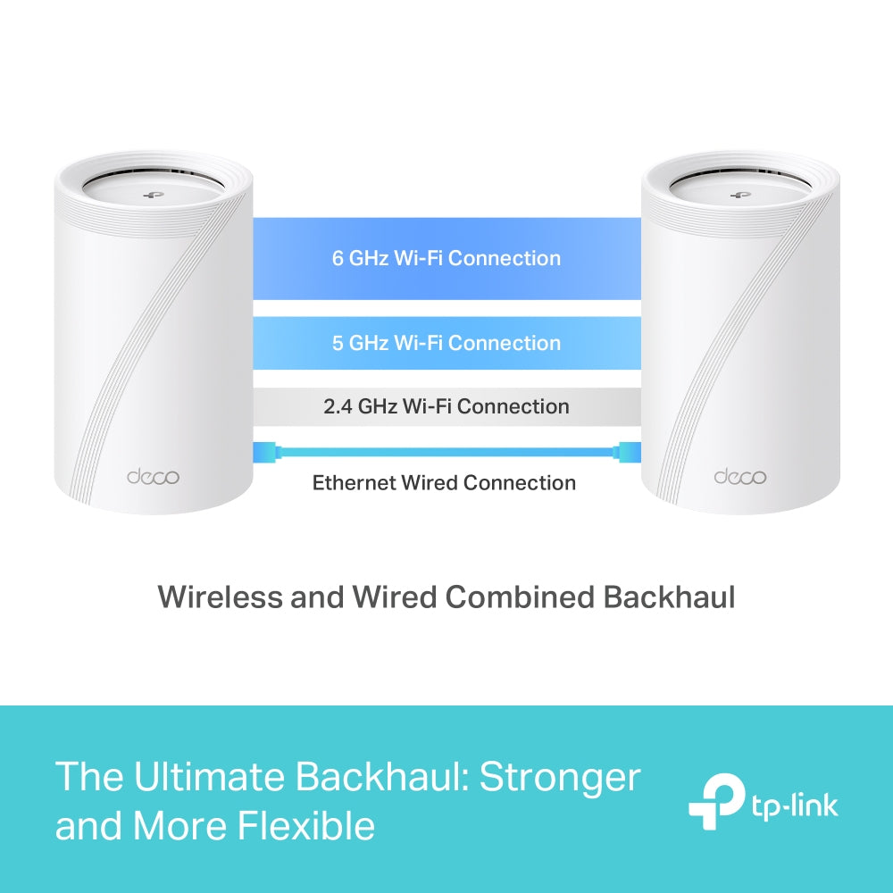 TP-LINK Router DECO BE65(2-PACK) / Deco BE65 Double pack White