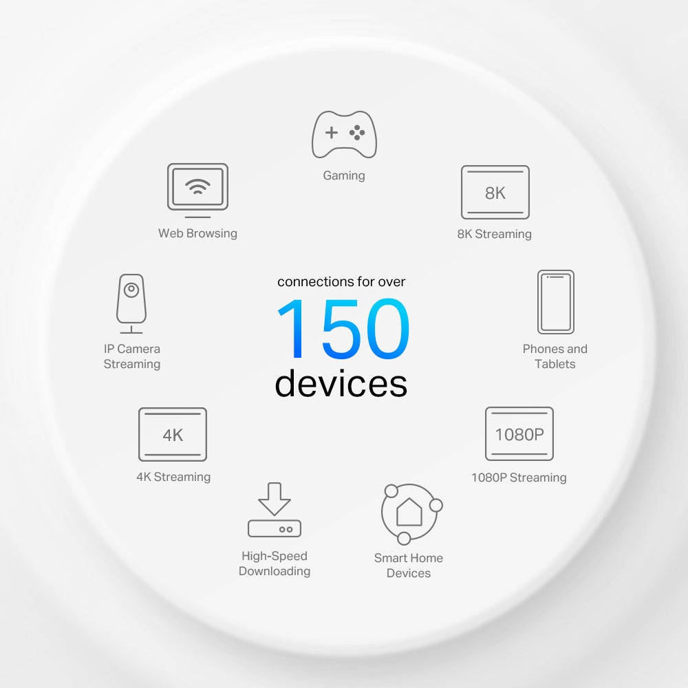 TP-LINK Router Deco X50-4G(1-pack) White