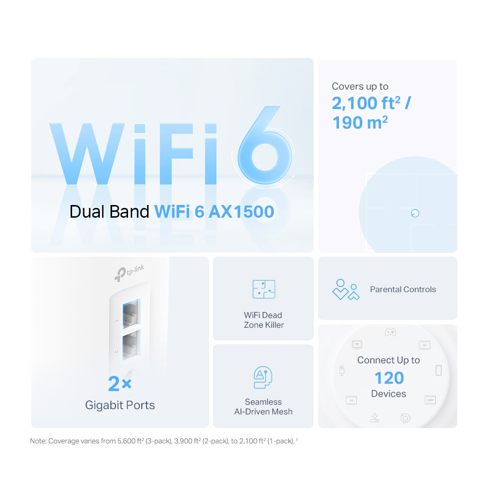 TP-LINK Router DECO X10(2-PACK) / Deco X10 Double pack White