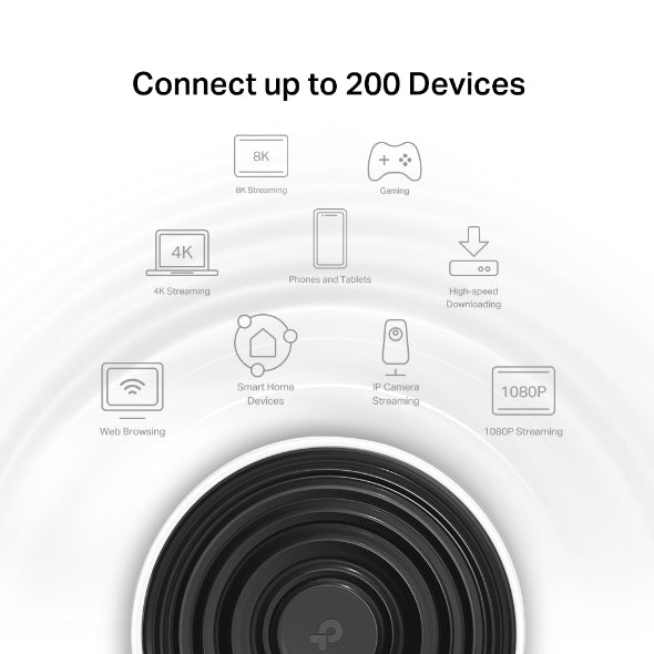 TP-LINK Router DECO XE75(3-Pack) / DECXE75 White