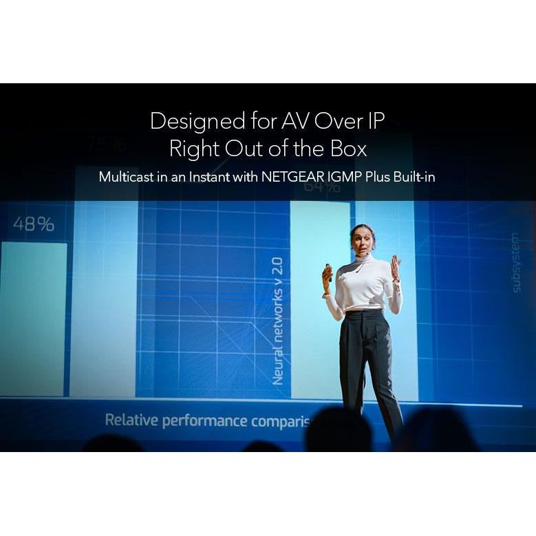 Netgear Switch XSM4316-100NES / M4350-8X8F Black