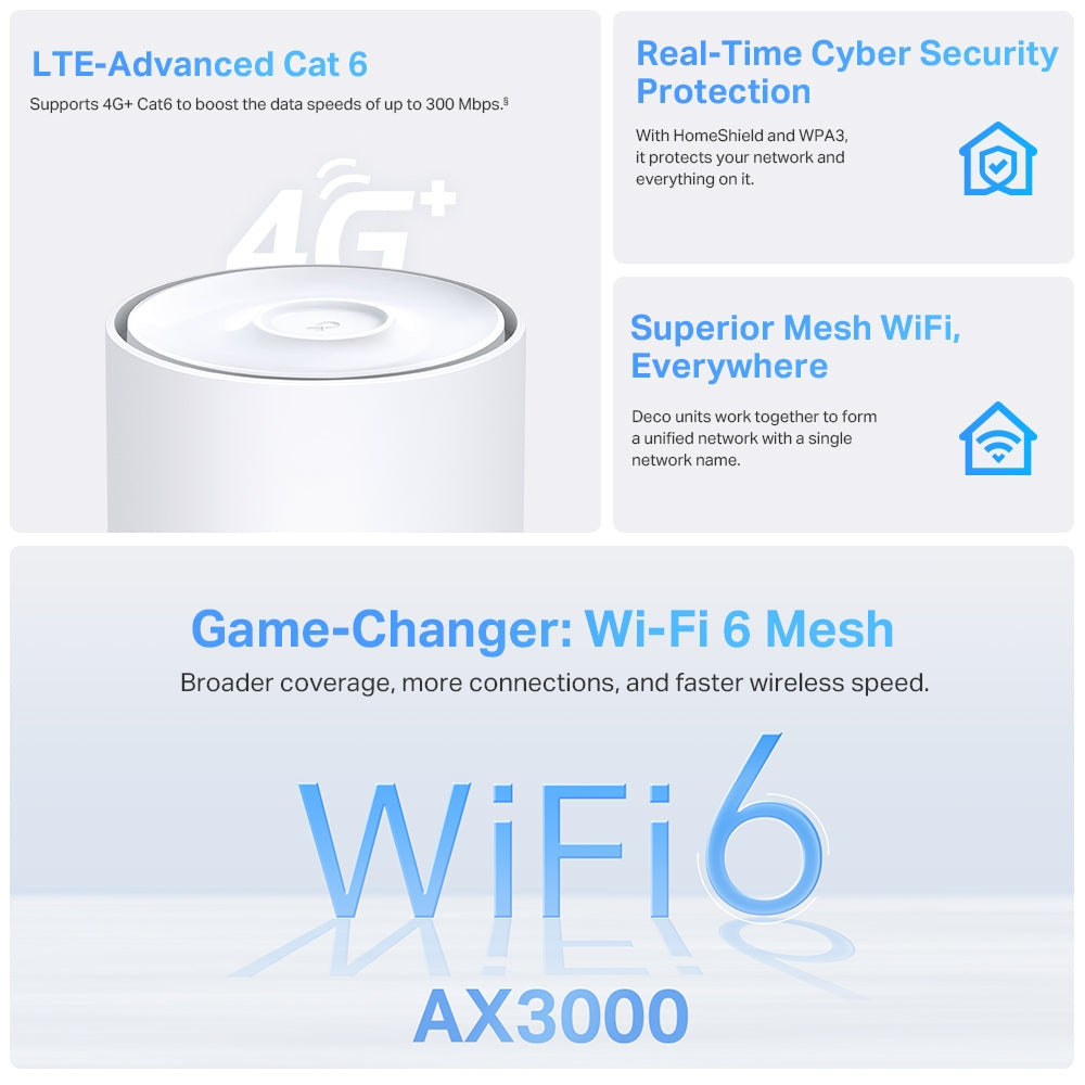 TP-LINK Router Deco X50-4G(1-pack) White