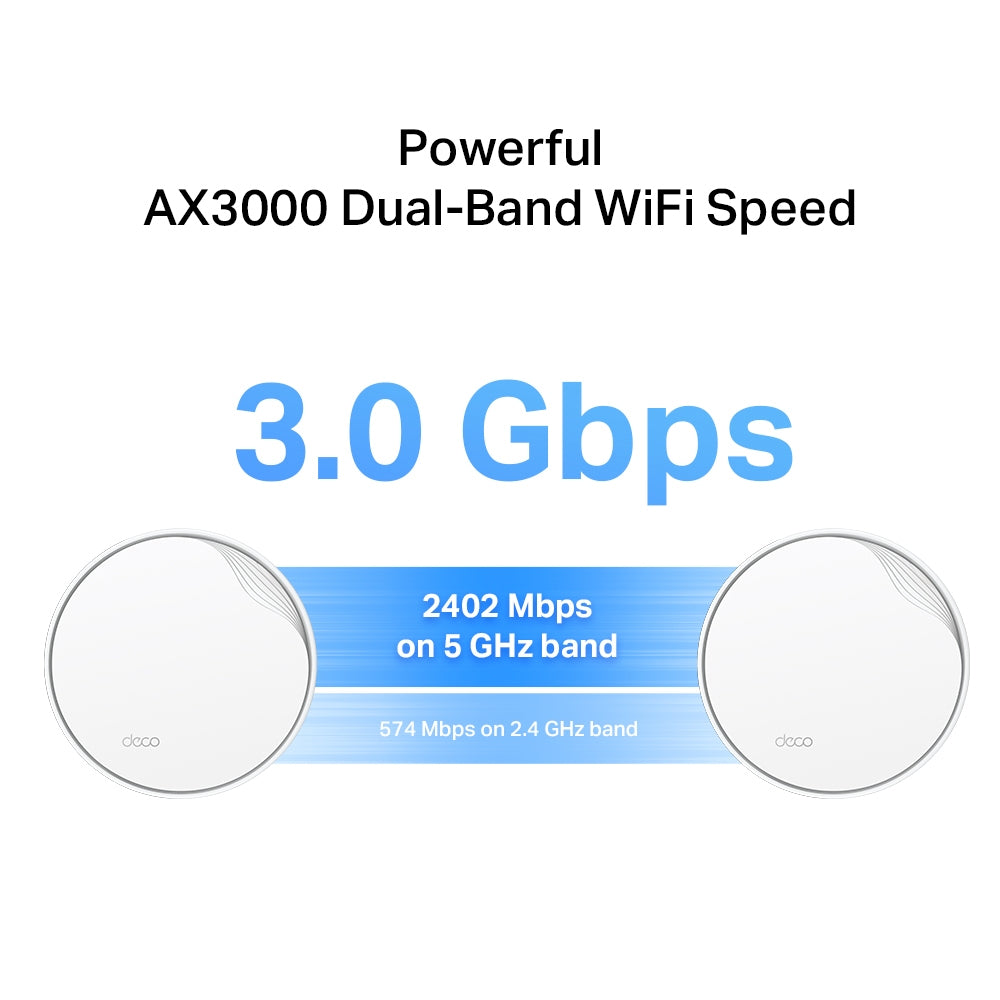 TP-LINK Router DECO X50-POE(2-PACK) / Deco X50-PoE Double pack White