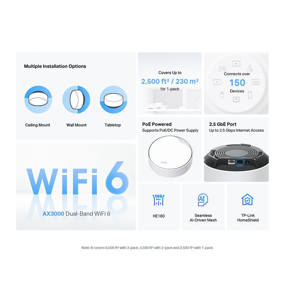 TP-LINK Router DECO X50-POE(2-PACK) / Deco X50-PoE Double pack White
