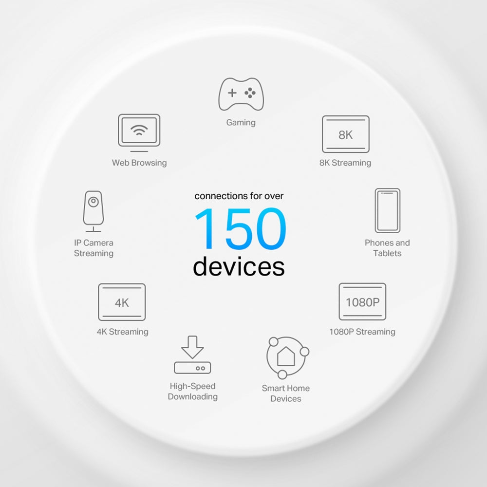 TP-LINK Router DECO X50-POE(1-PACK) / Deco X50-PoE White