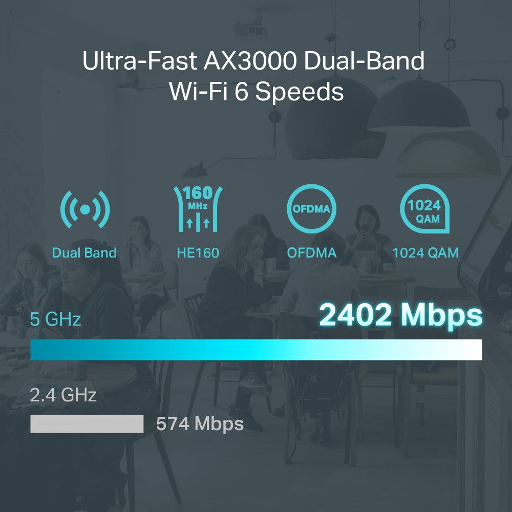TP-LINK Router ER706W / Omada ER706W Black