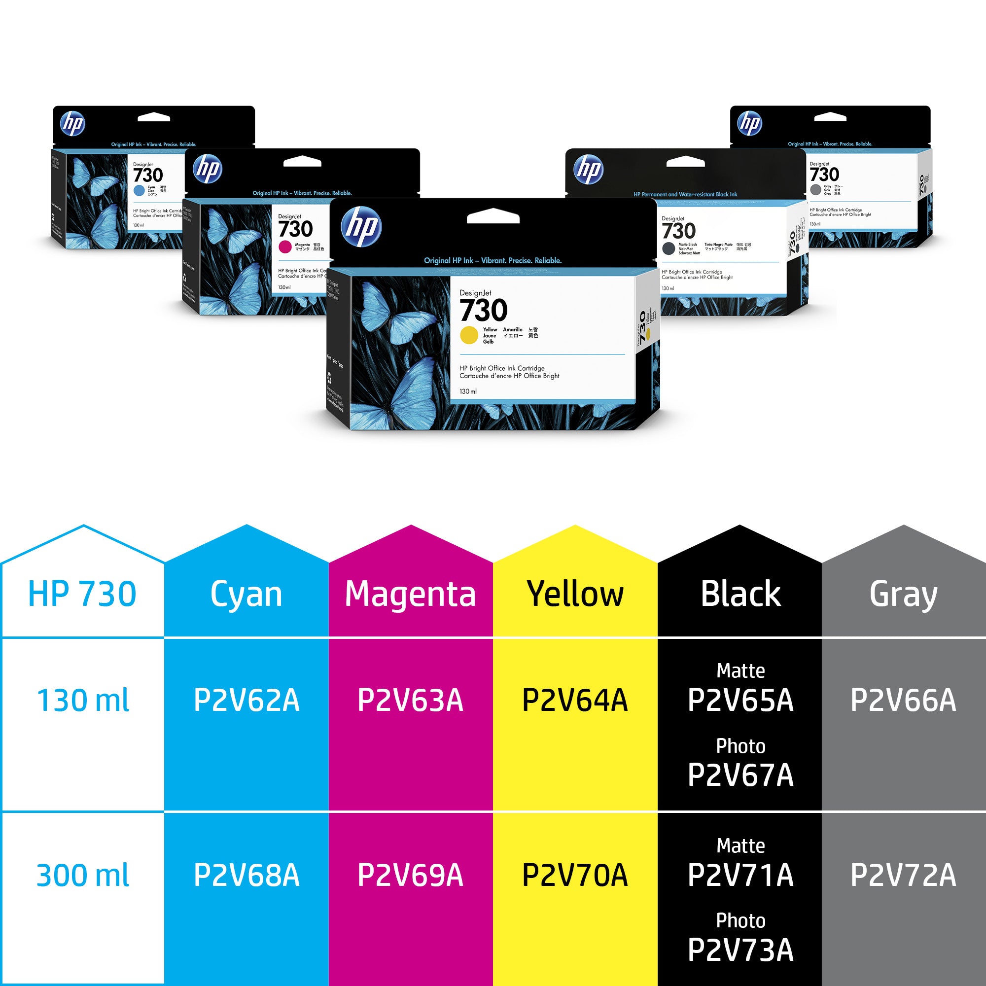 HP 730 130 ml. Magenta DesignJet Ink Cartridge