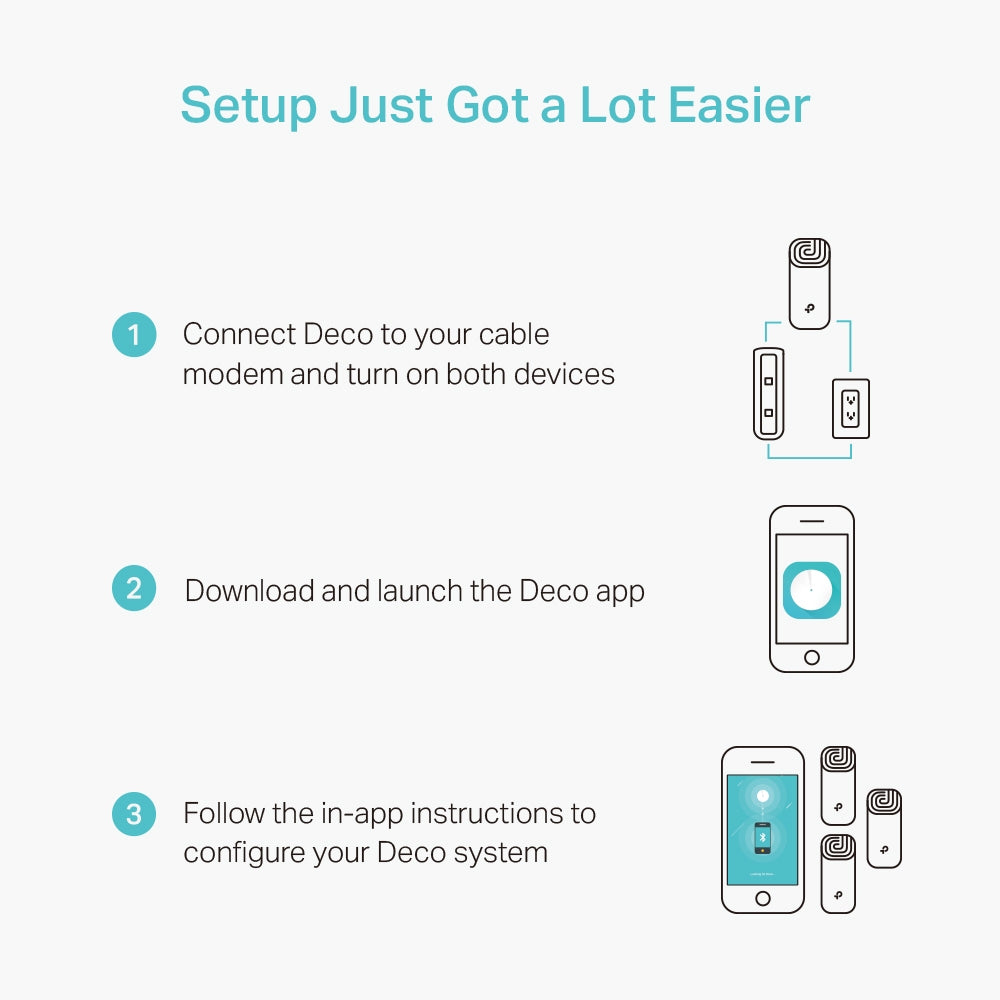 TP-LINK Router Deco M4(3-pack) White