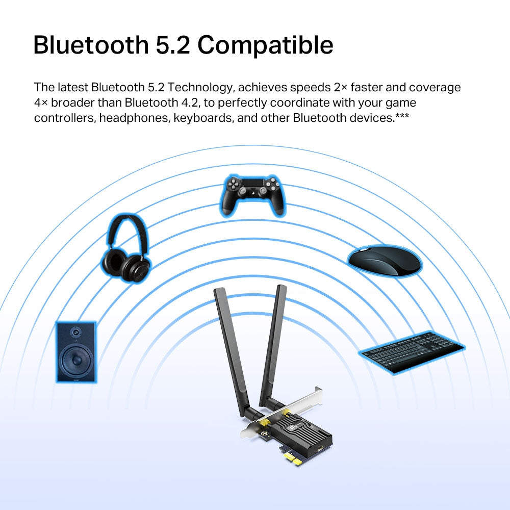 TP-LINK Router Archer TX55E Black