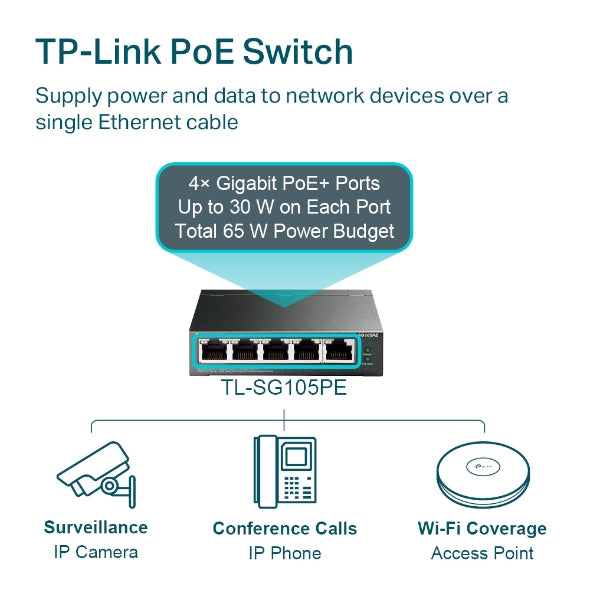 TP-LINK Switch TL-SG105PE / SG105PE Black