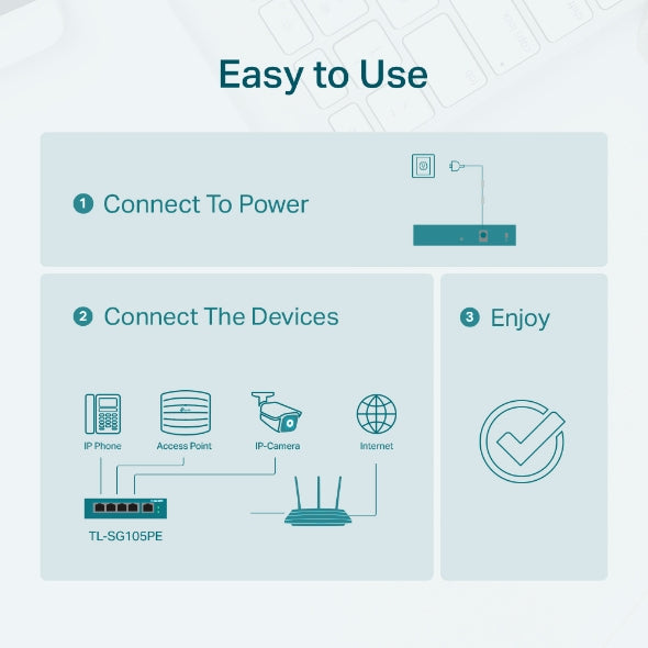 TP-LINK Switch TL-SG105PE / SG105PE Black