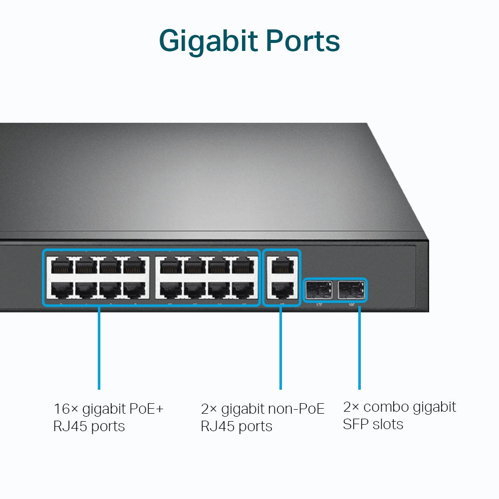TP-LINK Switch TL-SG1218MP / SG1218M Black