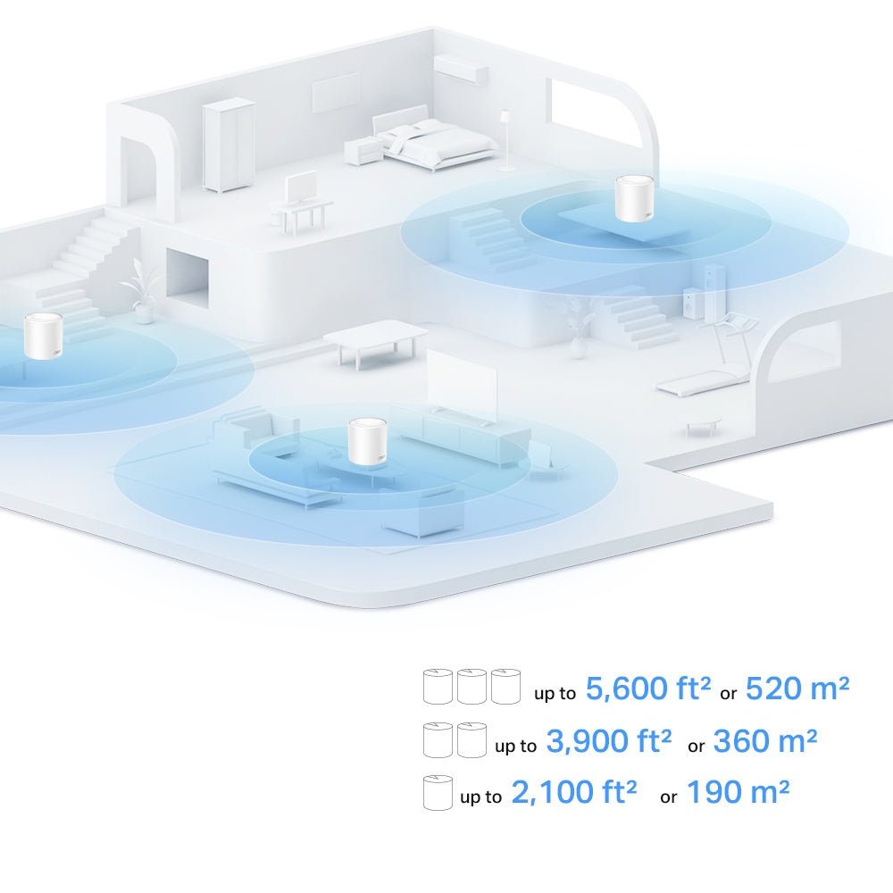 TP-LINK Router DECO X10(2-PACK) / Deco X10 Double pack White