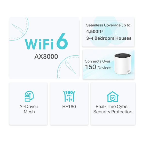 TP-LINK Router Deco X55(2-pack) White
