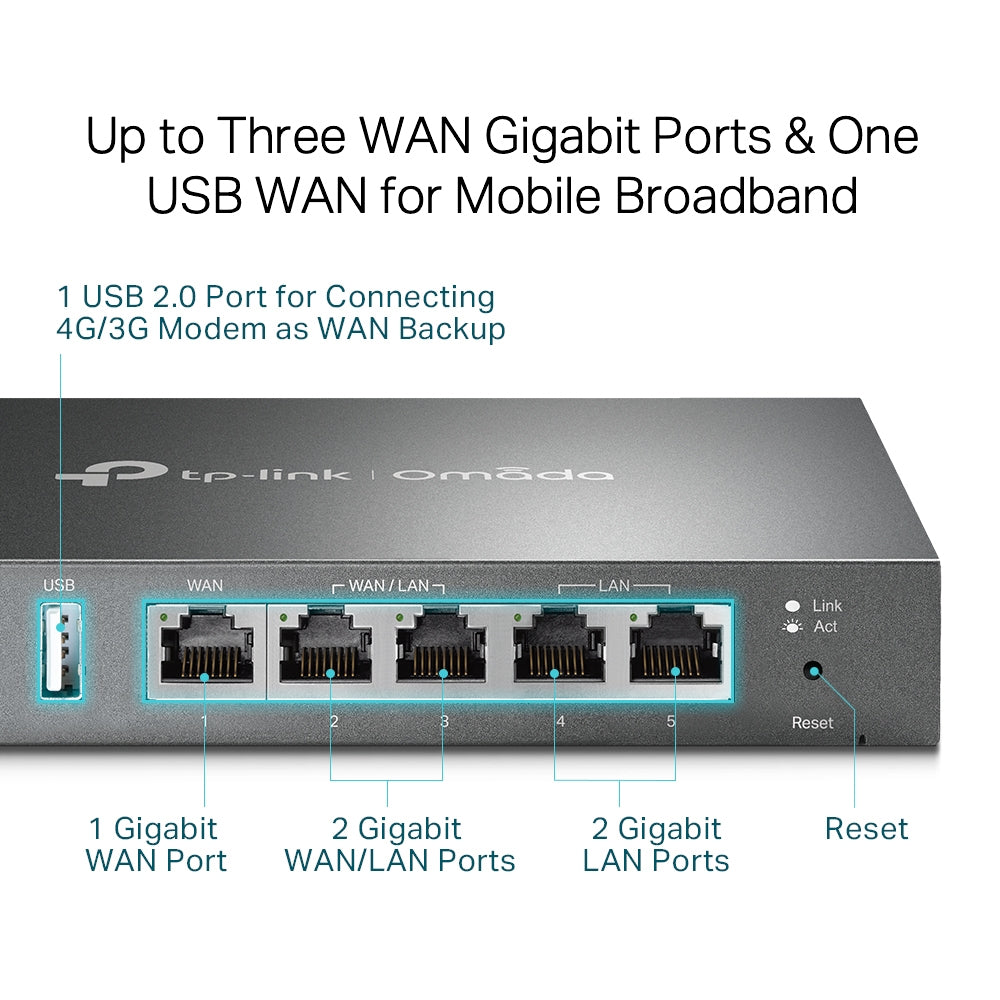 TP-LINK Switch ER605 Black