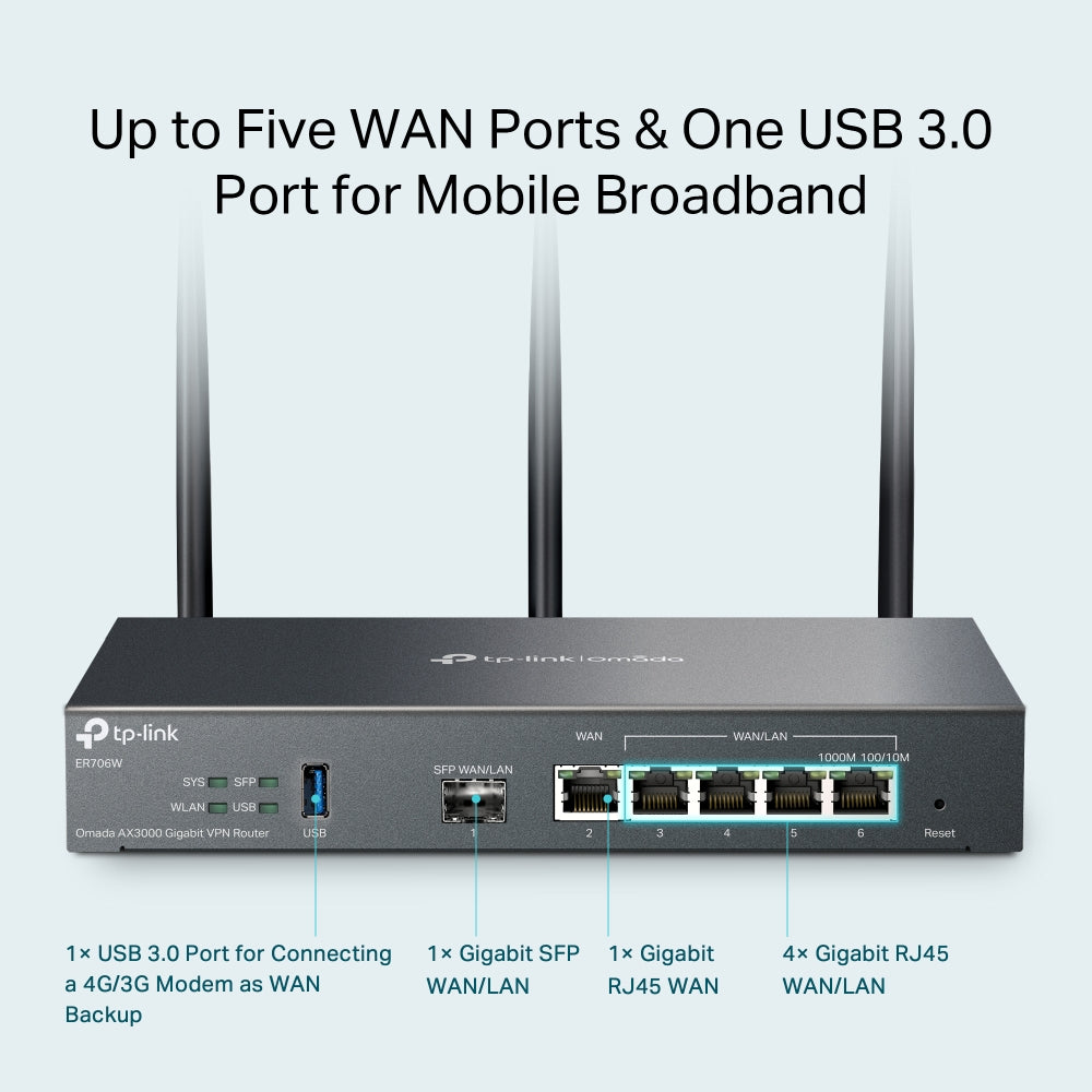 TP-LINK Router ER706W / Omada ER706W Black