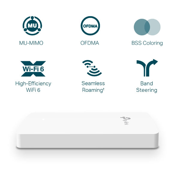 TP-LINK Router EAP615-WALL White