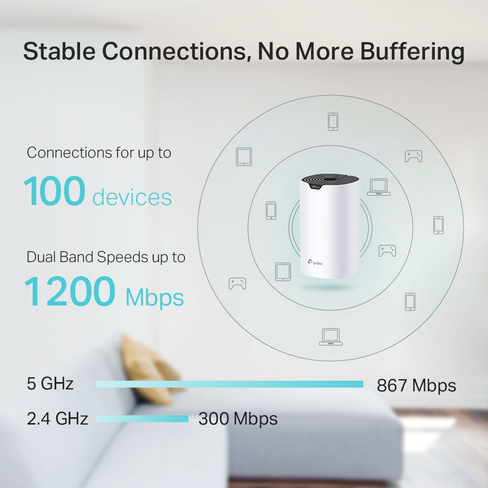 TP-LINK DECO S4 Wi-Fi System (DECO S4(3-PACK))