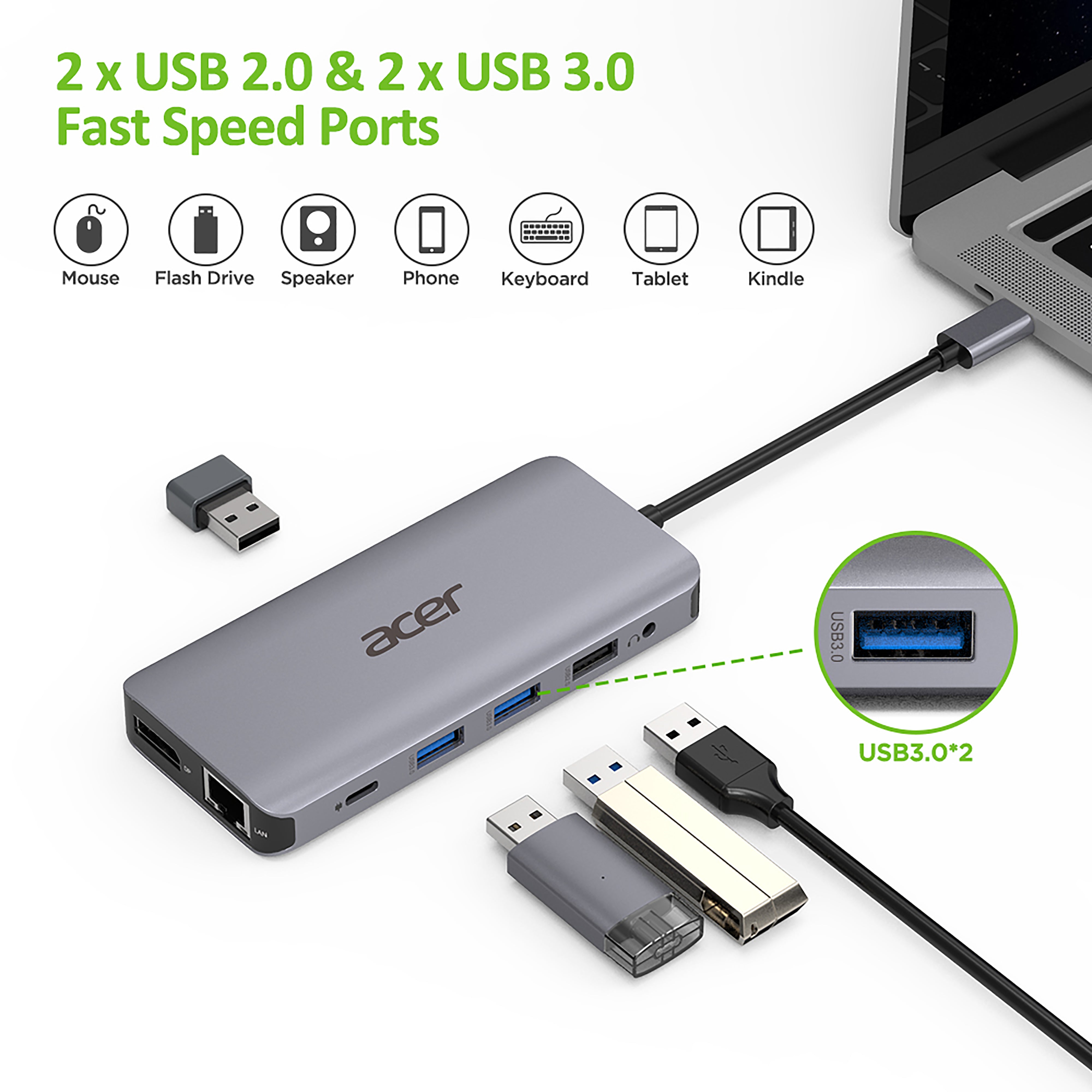 Acer 12in1 Type C port Hub